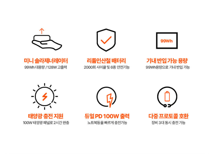 잭커리 100Plus 인산철 파워뱅크 보조배터리 기내반입 PD 128W 고속 충전 30000mAh | 데얼스 아웃도어 전문 플랫폼