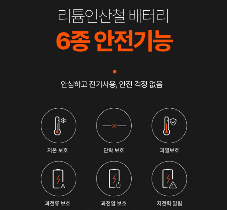 잭커리 100Plus 인산철 파워뱅크 보조배터리 기내반입 PD 128W 고속 충전 30000mAh | 데얼스 아웃도어 전문 플랫폼