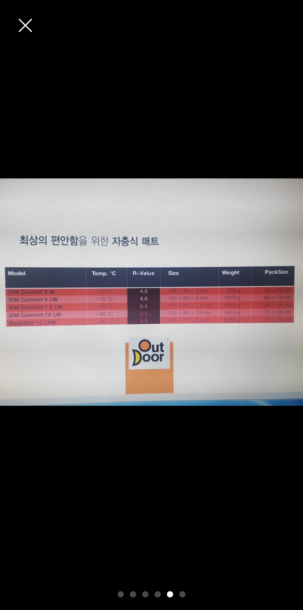 엑스피드 신매트 | 데얼스 아웃도어 전문 플랫폼