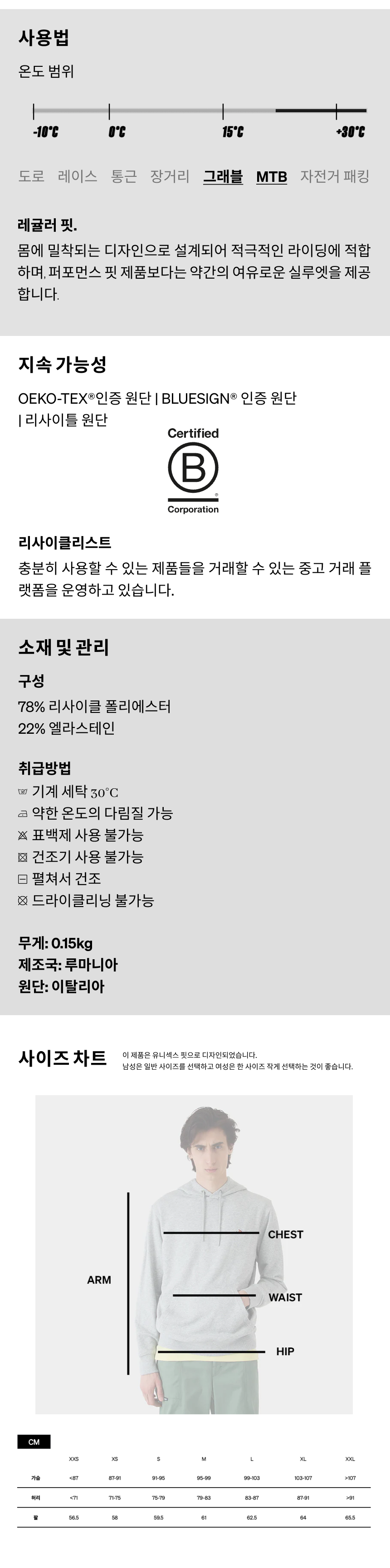 카페 드 사이클리스트 클라우딘 아웃랜드 반팔 져지 데이지 딥워터 공용