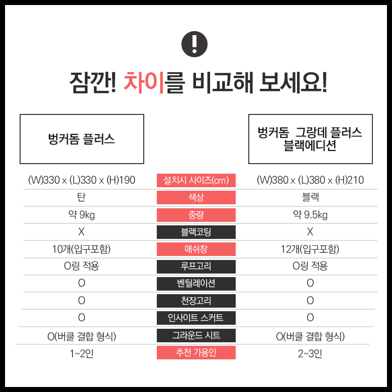 [이타카] 벙커돔 플러스 (전용 TPU도어 증정)