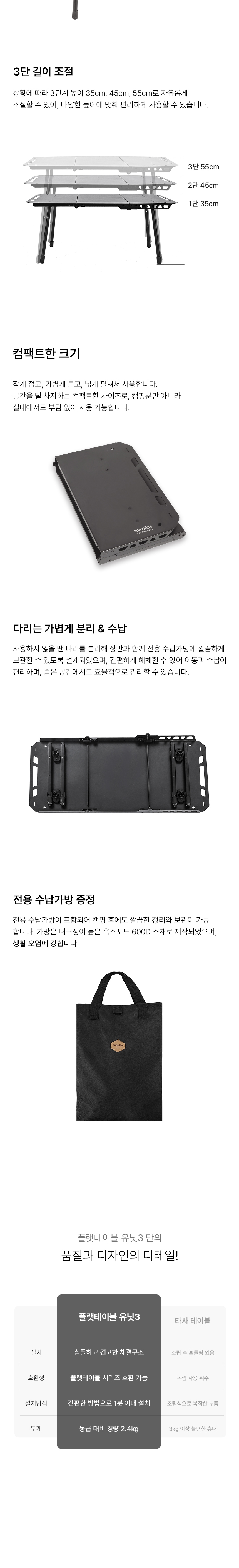 [스노우라인] 플랫테이블 유닛3