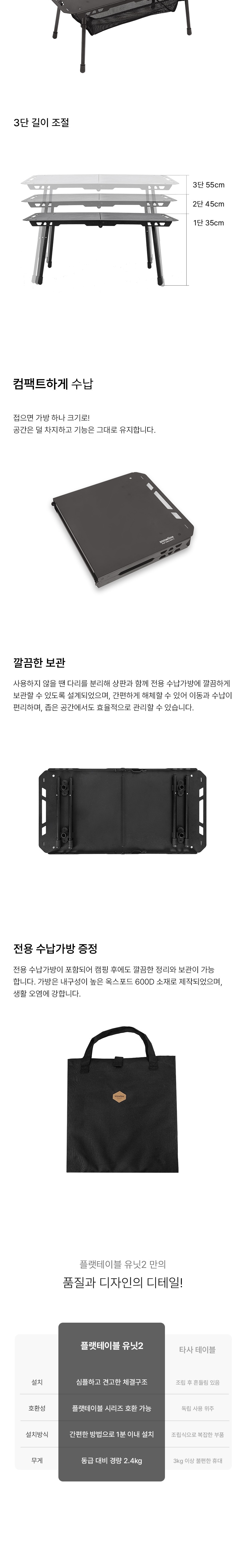 [스노우라인] 플랫테이블 유닛2