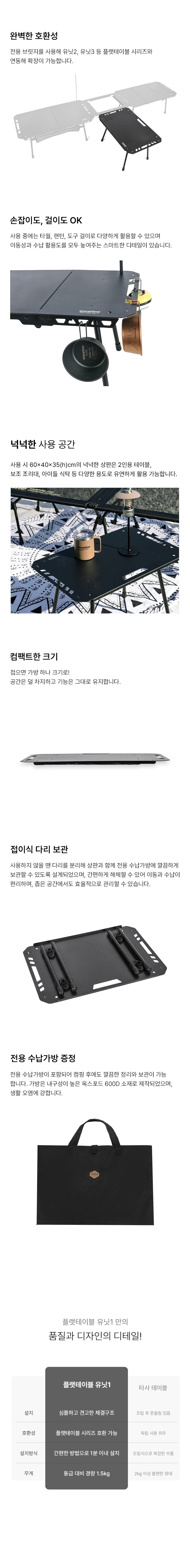 [스노우라인] 플랫테이블 유닛1