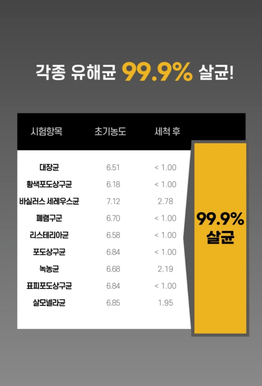 무선 물걸레청소기 무소음 2세대제품  | 데얼스 아웃도어 전문 플랫폼