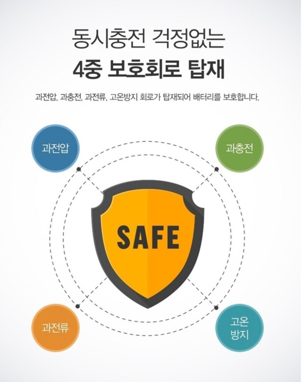 220V 휴대용 대용량 배터리 AC220V출력 및 자동차 점프스터터 겸용새제품  | 데얼스 아웃도어 전문 플랫폼