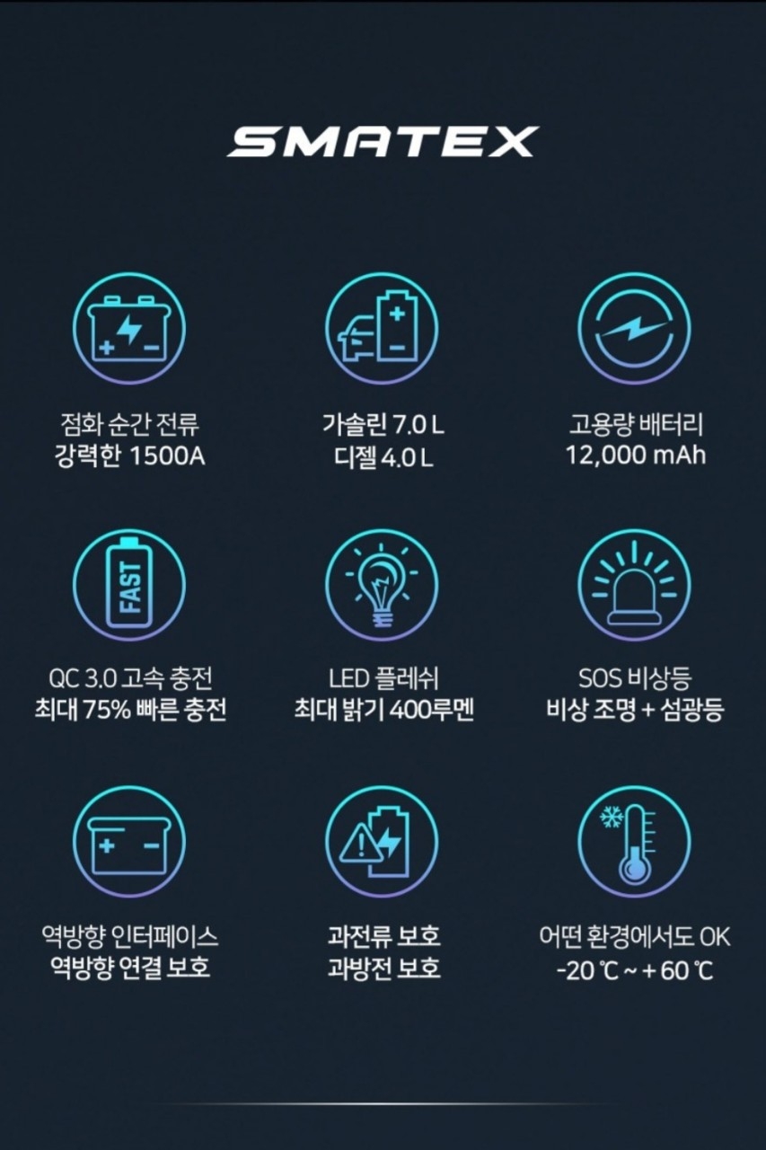 스마텍 차량용 멀티 점프스타터 12000mAh 보조배터리 랜턴겸용 새제품 | 데얼스 아웃도어 전문 플랫폼