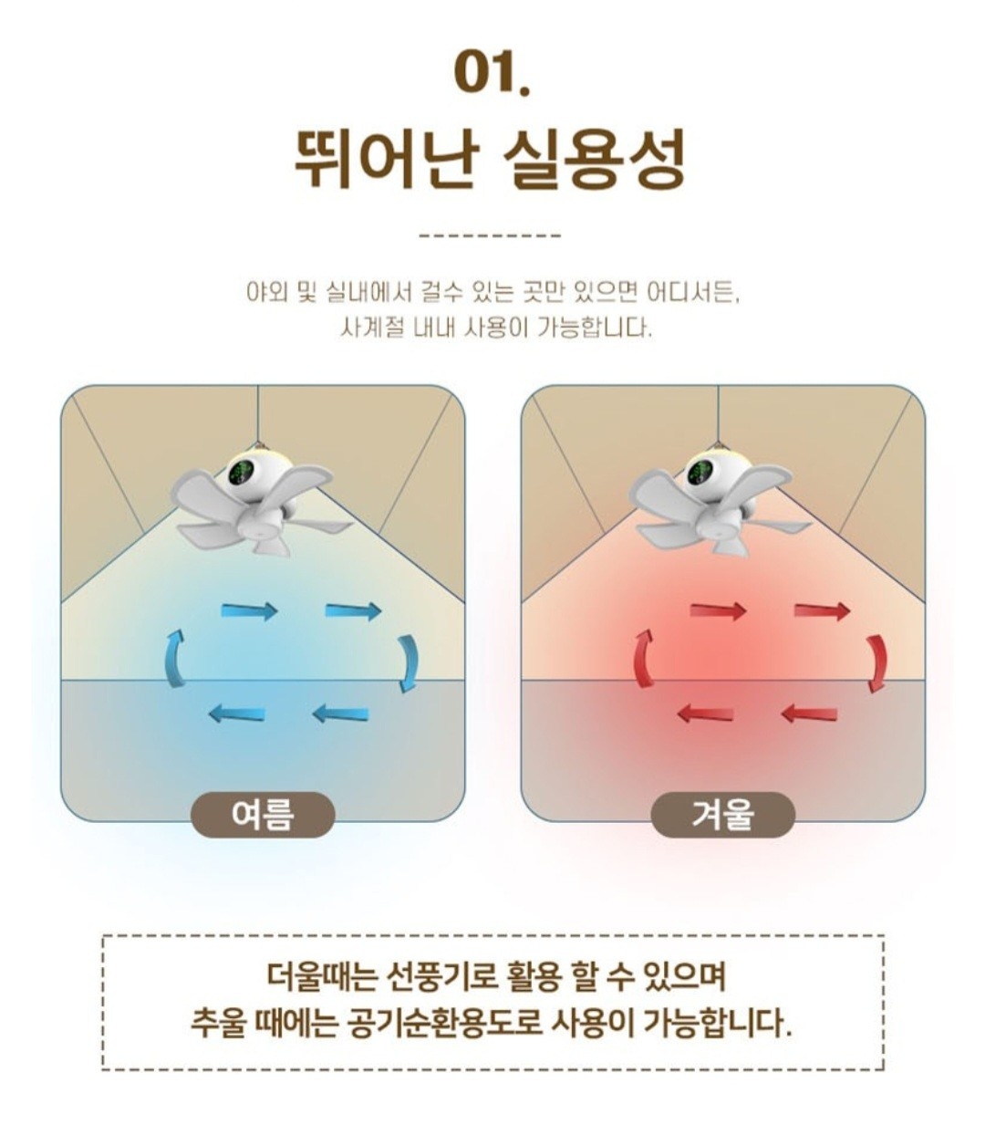 애니클리어 강력한 캠핑용 무선타프팬 충전식 리모콘 포함새제품  | 데얼스 아웃도어 전문 플랫폼