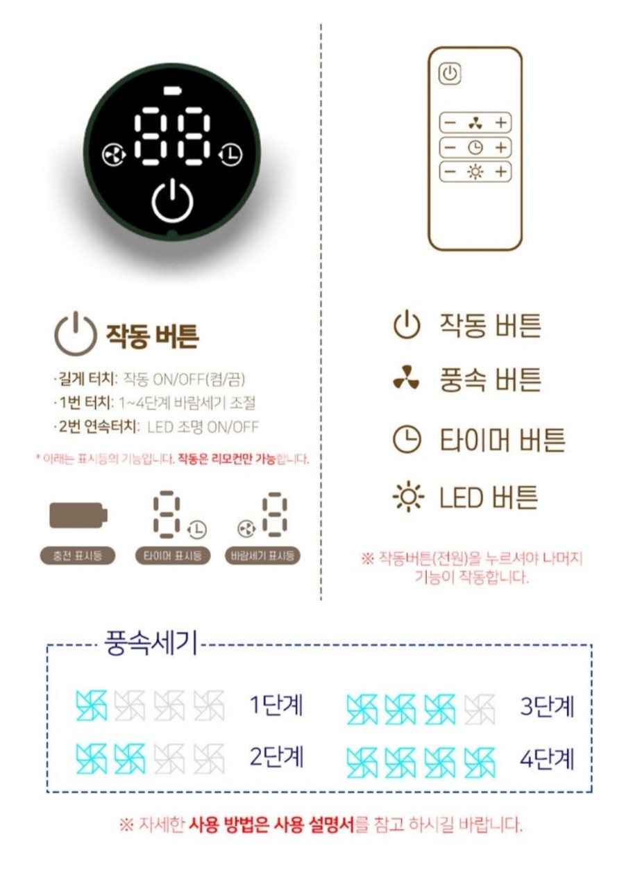 애니클리어 강력한 캠핑용 무선타프팬 충전식 리모콘 포함새제품  | 데얼스 아웃도어 전문 플랫폼