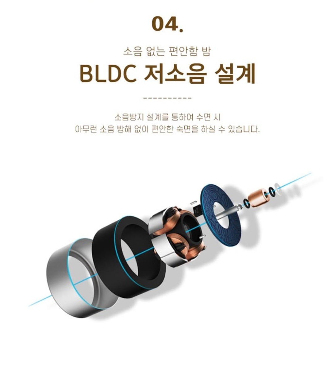 애니클리어 강력한 캠핑용 무선타프팬 충전식 리모콘 포함새제품 | 데얼스 아웃도어 전문 플랫폼