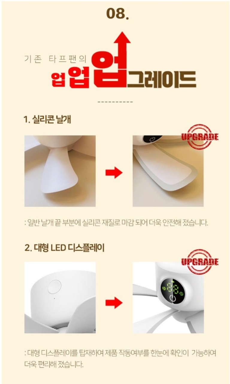 애니클리어 강력한 캠핑용 무선타프팬 충전식 리모콘 포함새제품 | 데얼스 아웃도어 전문 플랫폼