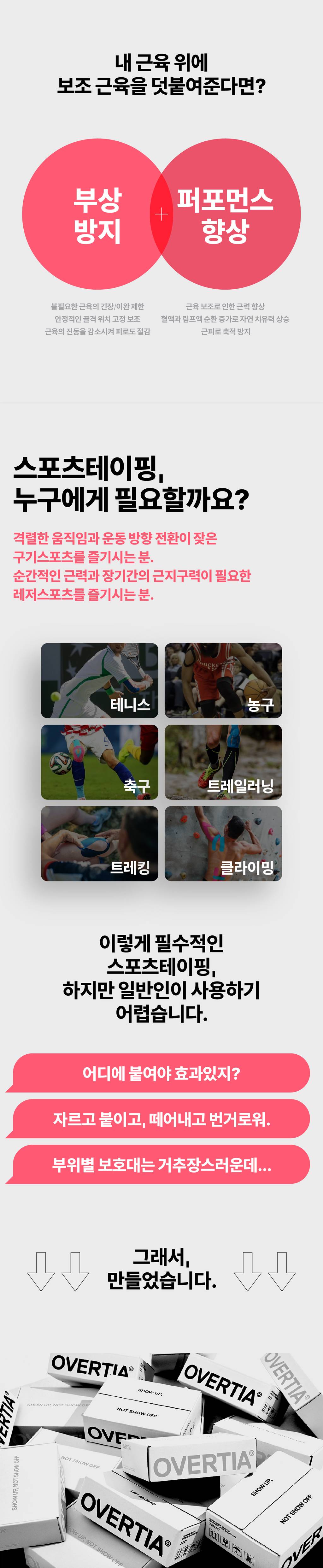 오버셔 퍼포먼스 프로 남자 타이즈 슬리브리스 [테이핑 컴프레션 웨어]