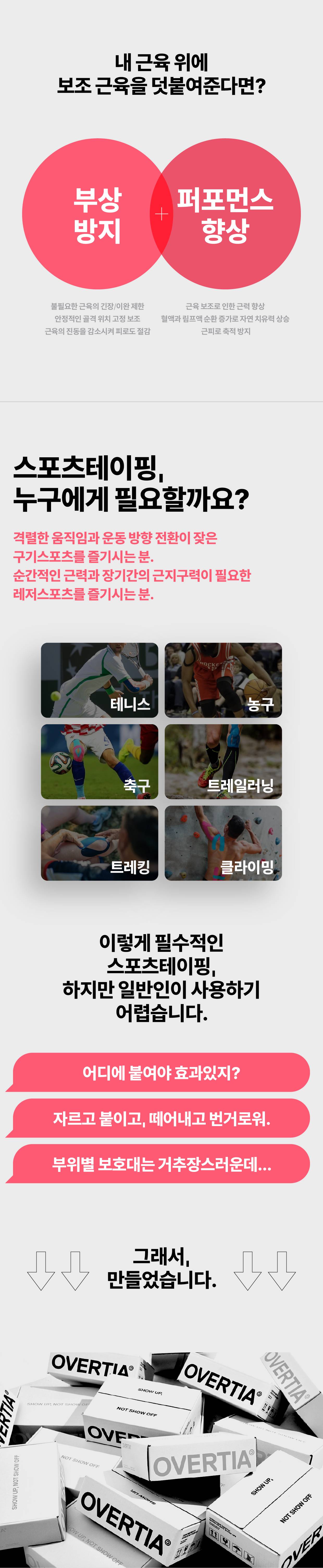 오버셔 여성 하이라이즈 레깅스 PRO [테이핑 컴프레션웨어]