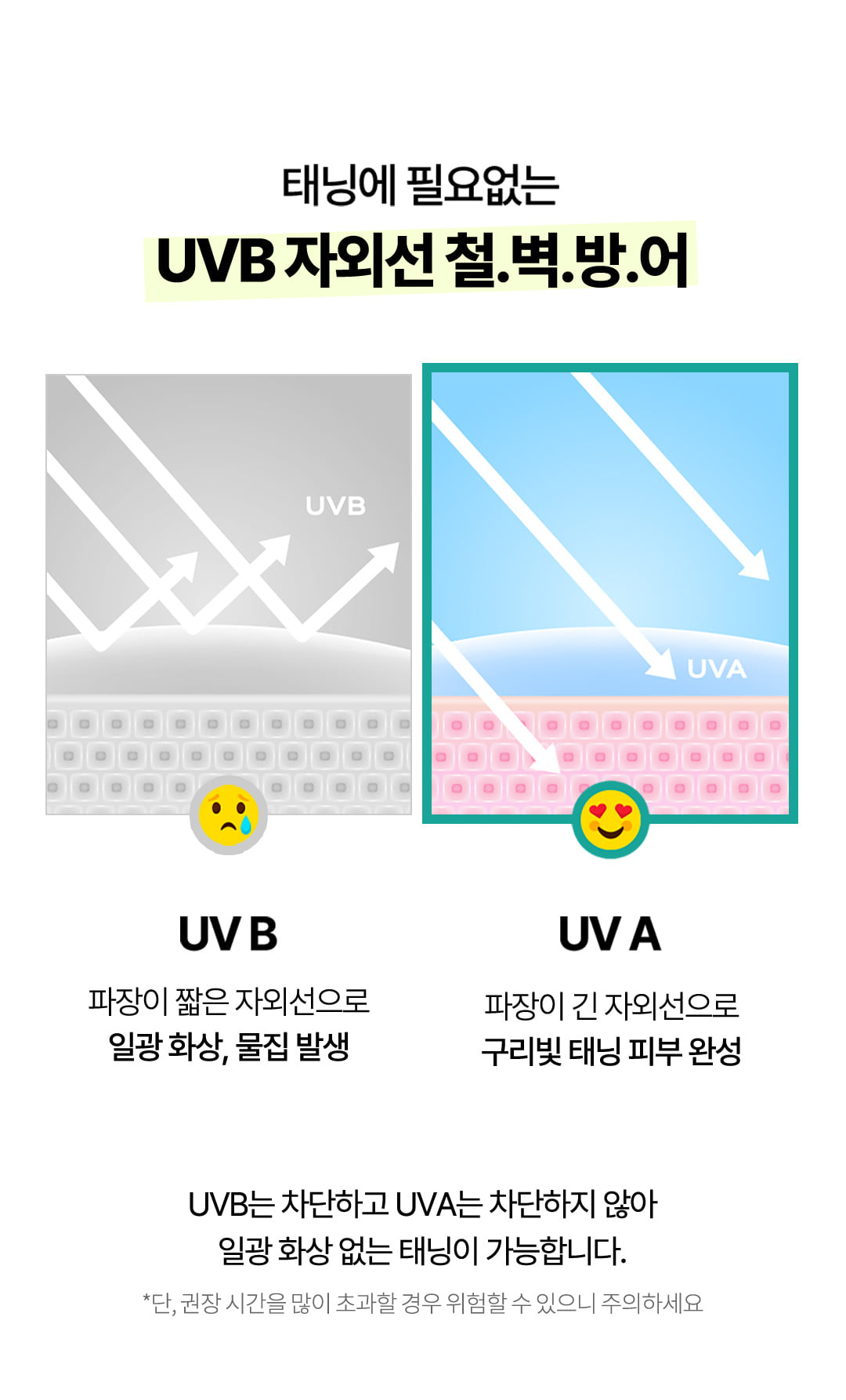 부쉬맨 씨프렌들리 브론즈 태닝오일 190ml SPF7