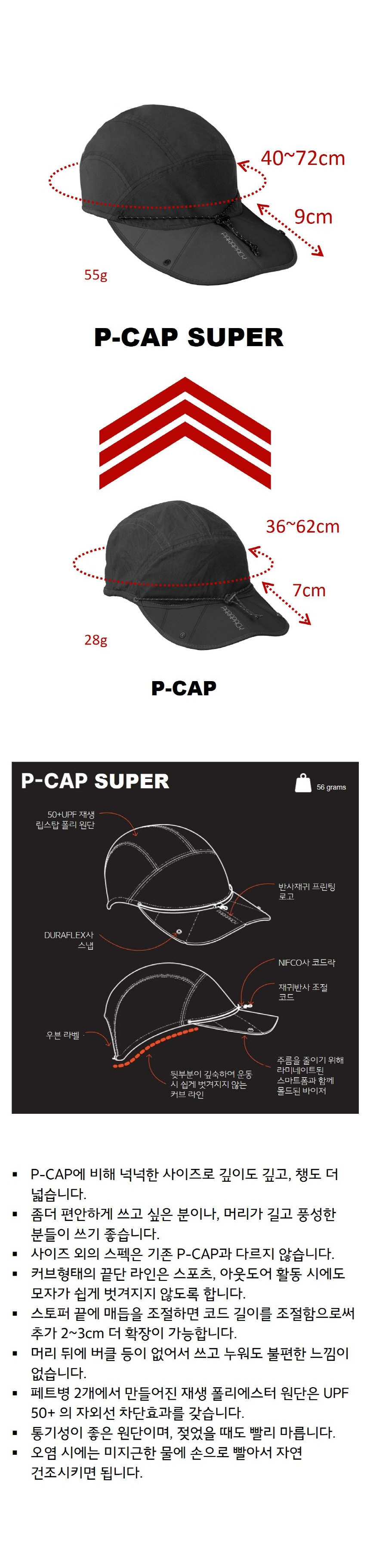 파라팩 P-CAP SUPER