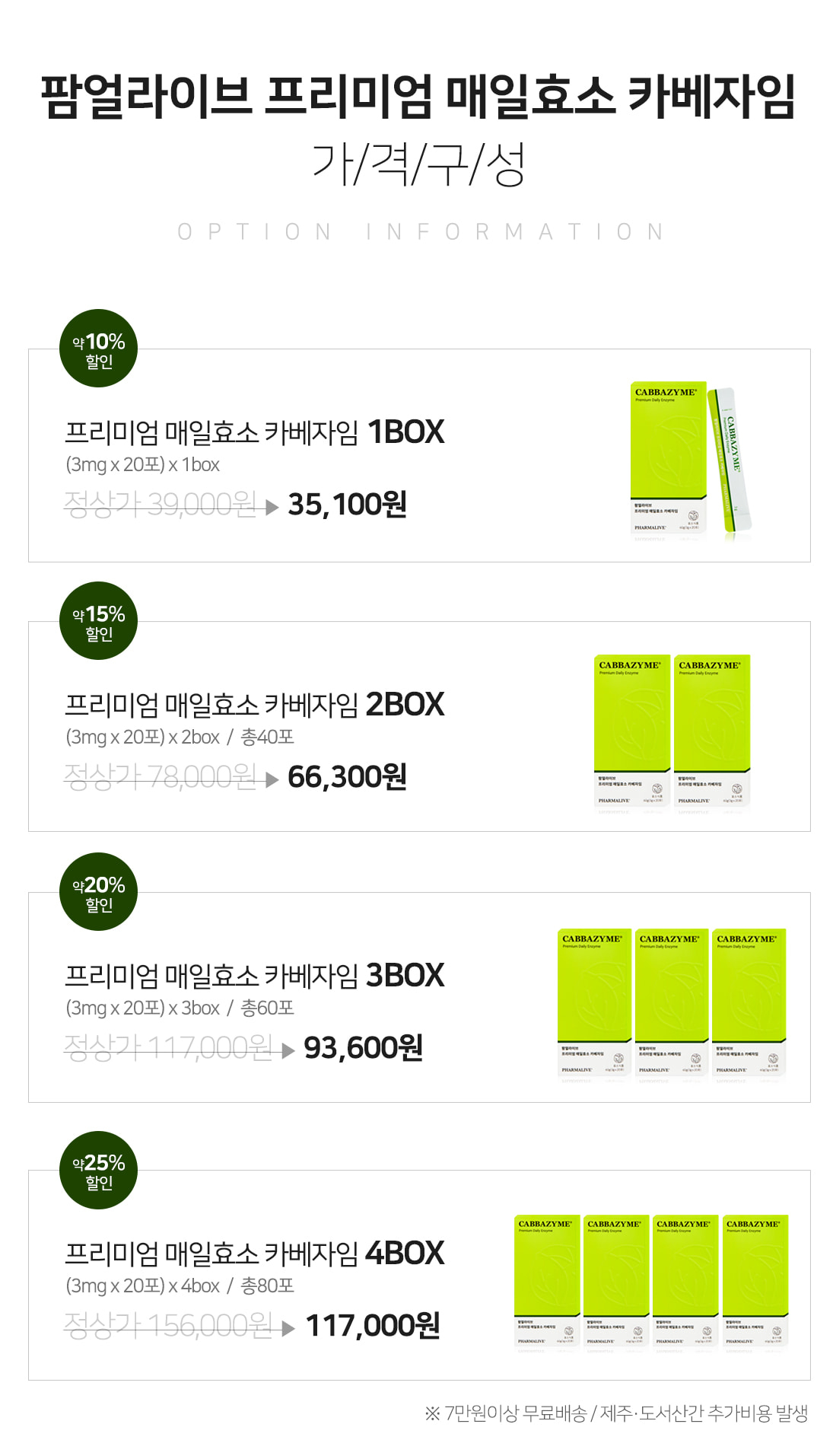 팜얼라이브 매일효소 카베자임 4box