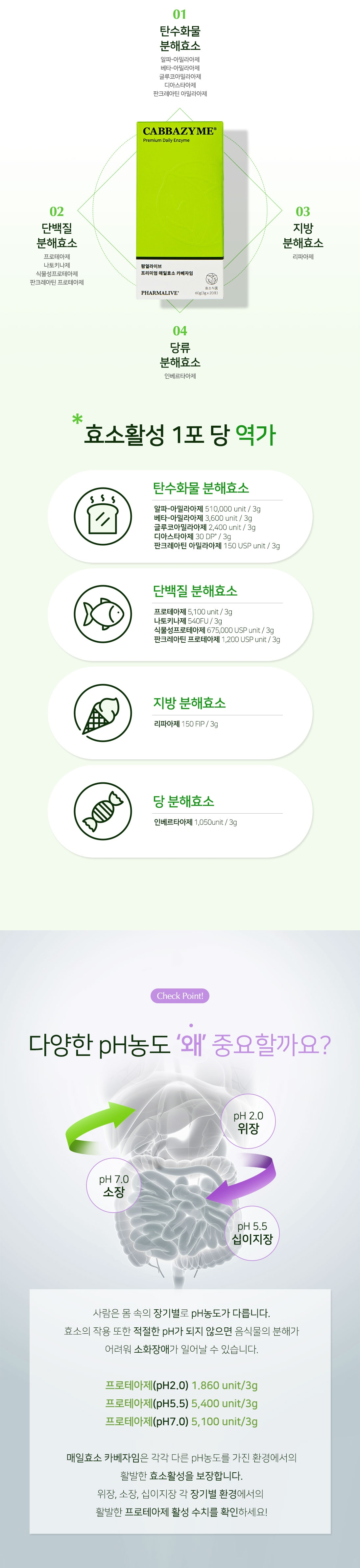 팜얼라이브 매일효소 카베자임 4box