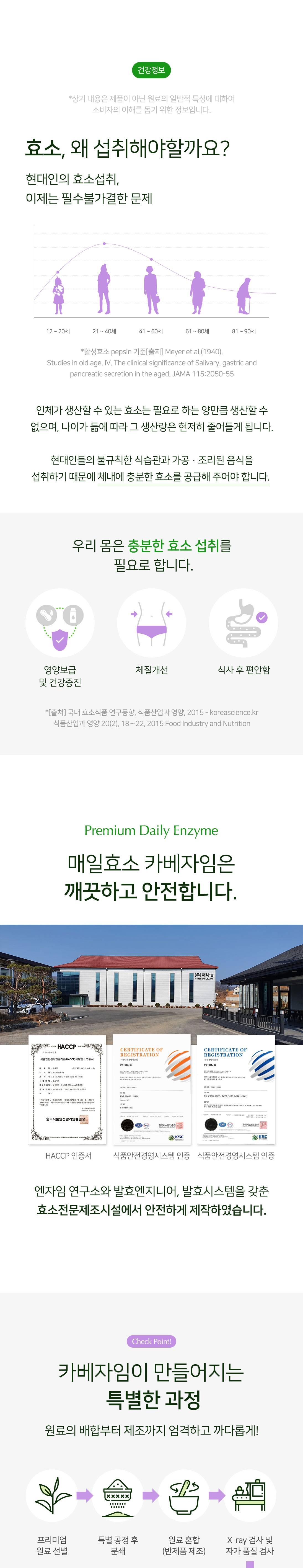 팜얼라이브 매일효소 카베자임 4box