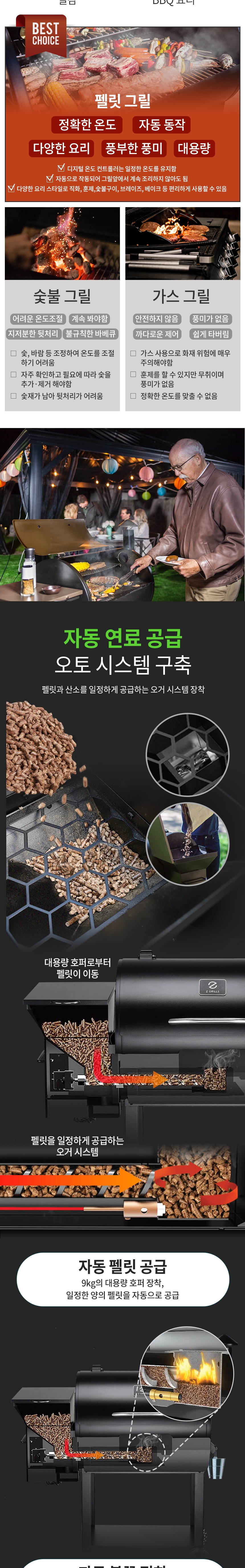 [꾸버스] 전기 자동 펠릿그릴 바베큐그릴 대형 야외 훈제 업소용 그릴 제우스-7002B