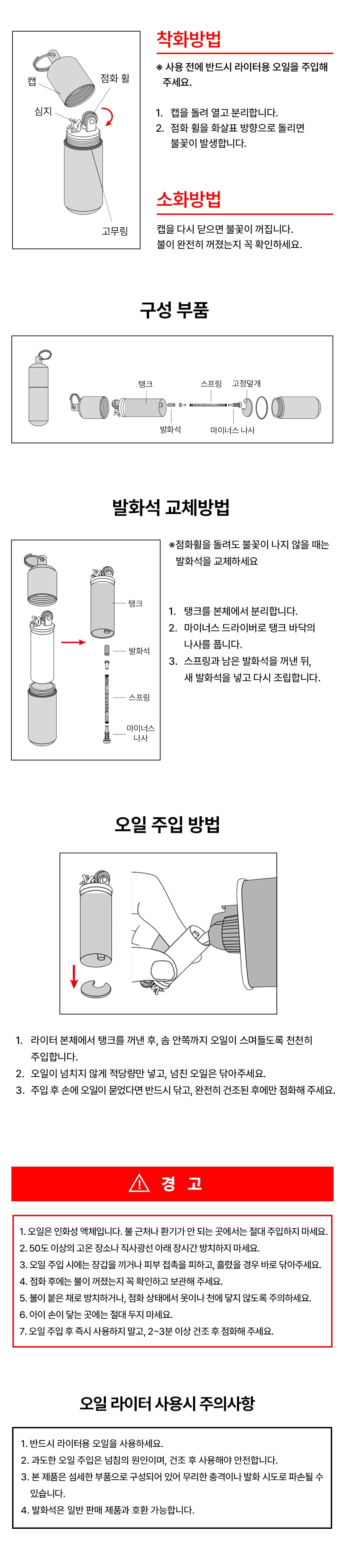 파이어라이터스 Niche Box Set 니치 박스 세트 미니 케이스