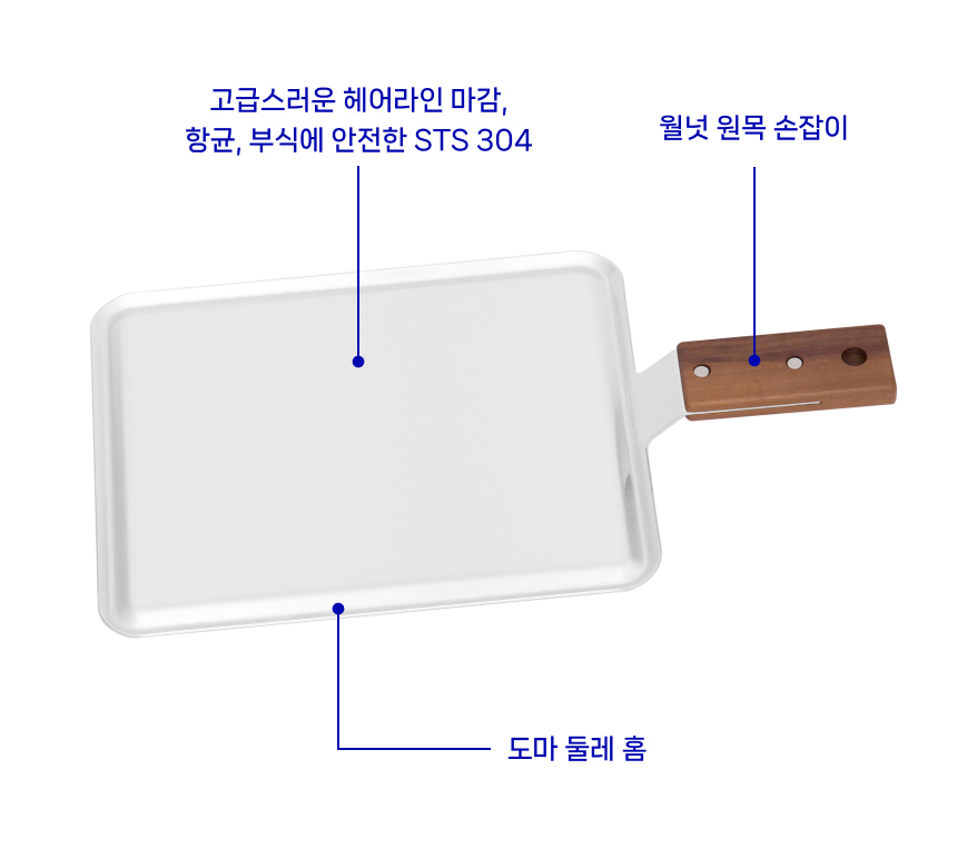 키녹스 커팅보드 플레이트