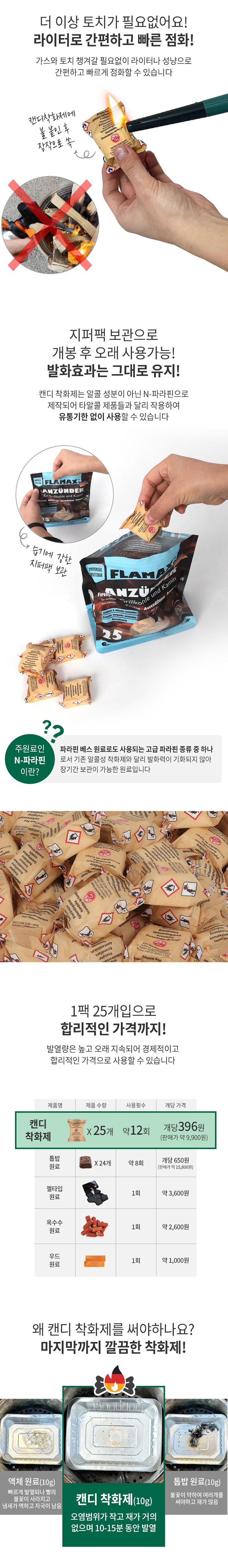 [꾸버스] 캔디착화제 25개입