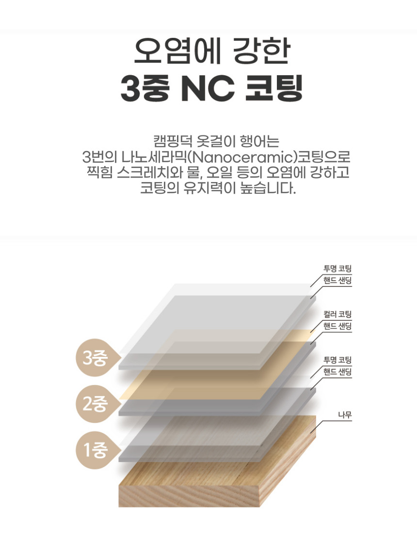 [캠핑덕] 옷걸이 행어
