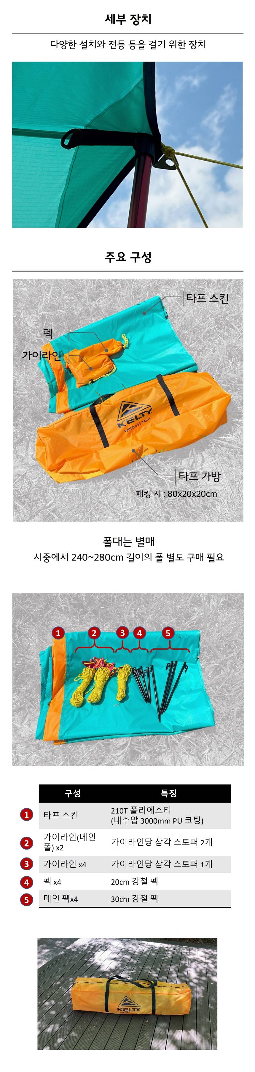 켈티 와이어리스 타프