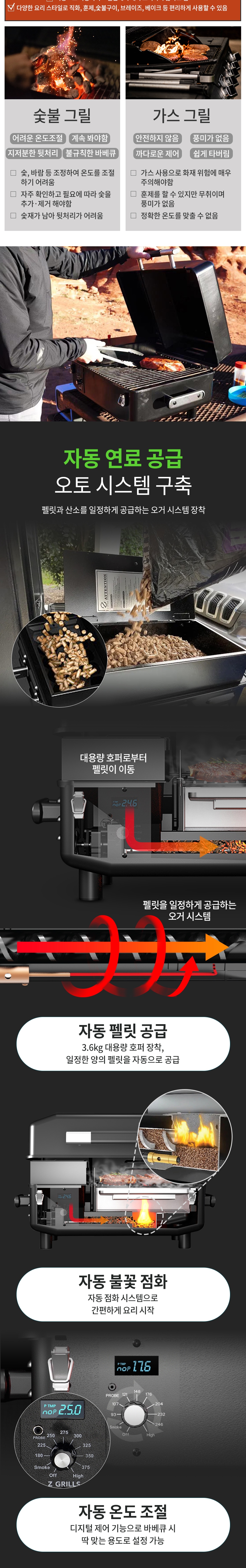 [꾸버스] 전기 자동 펠릿그릴 바베큐그릴 대형 야외 훈제 업소용 그릴 제우스-200A