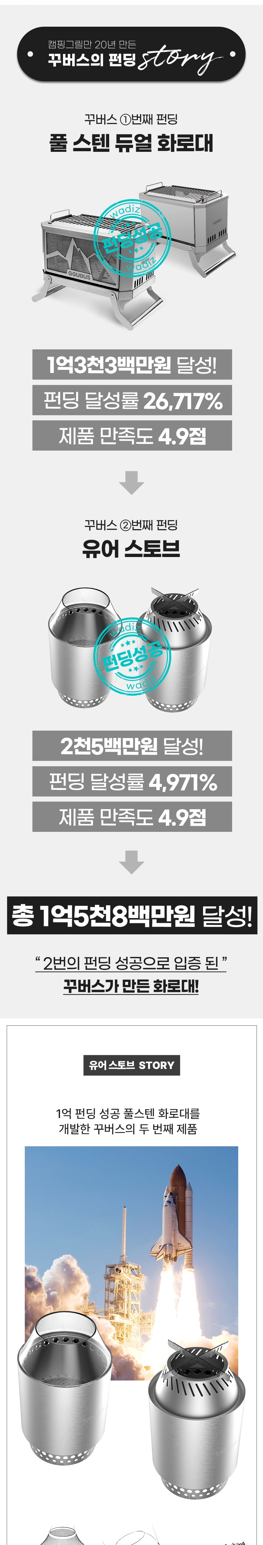 [꾸버스] 유어스토브+원형우드트레이