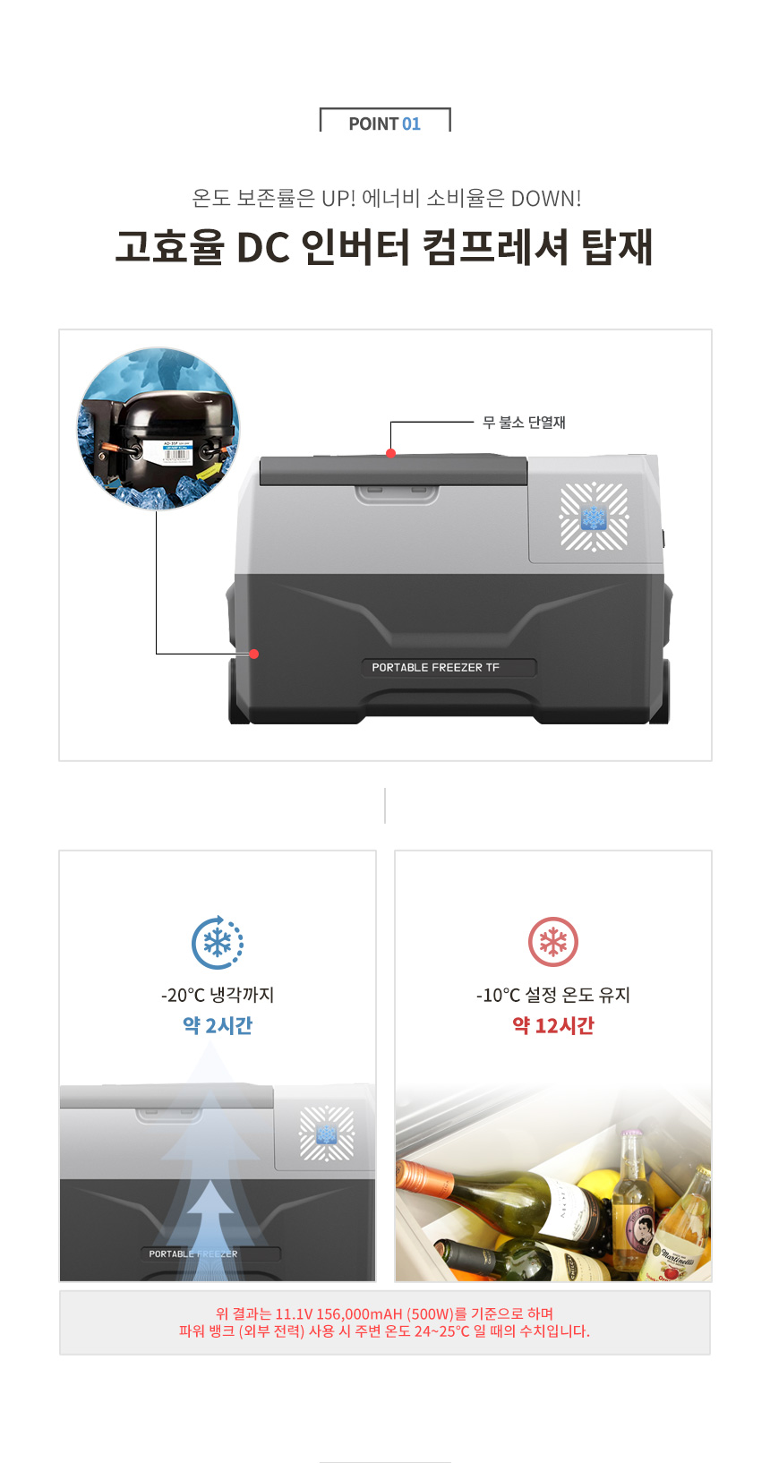 [툴콘] 이동식 냉장고 냉동고 TF-30