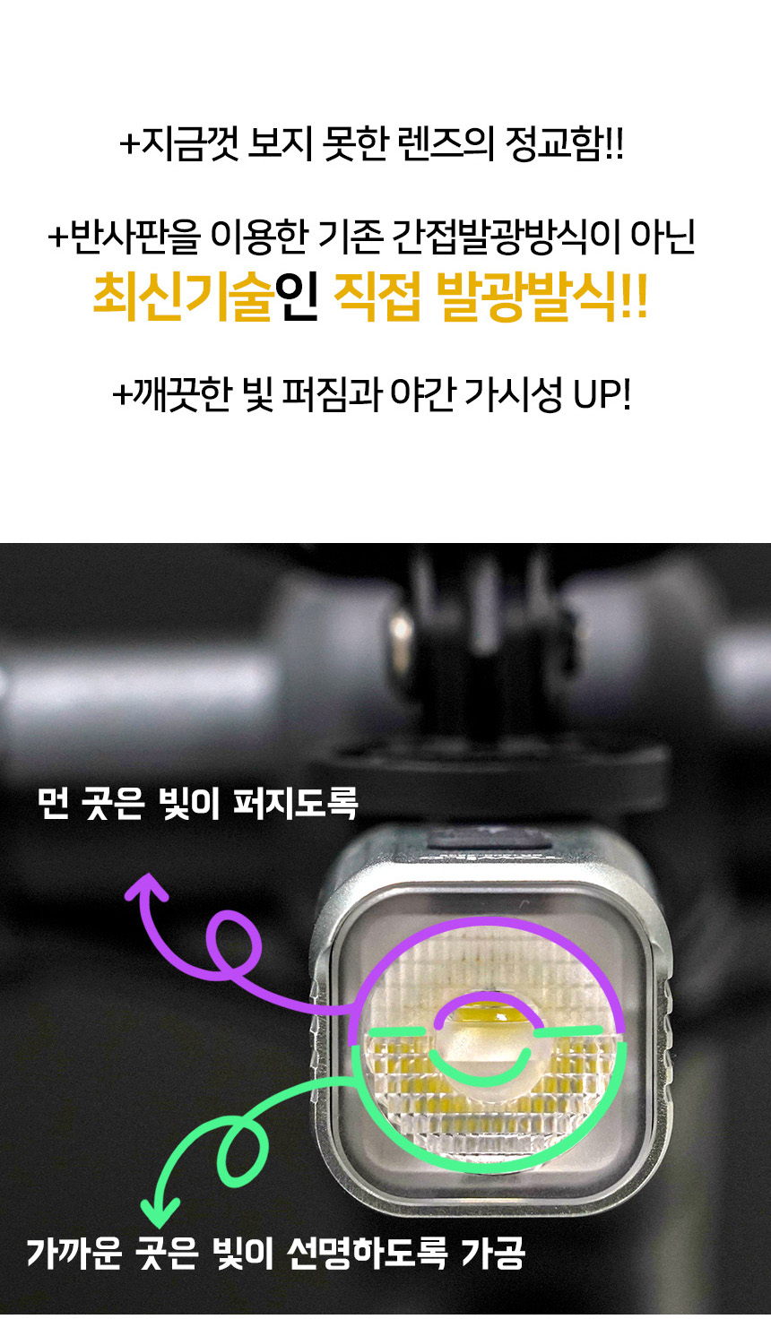 투와일드 CL900 자전거라이트