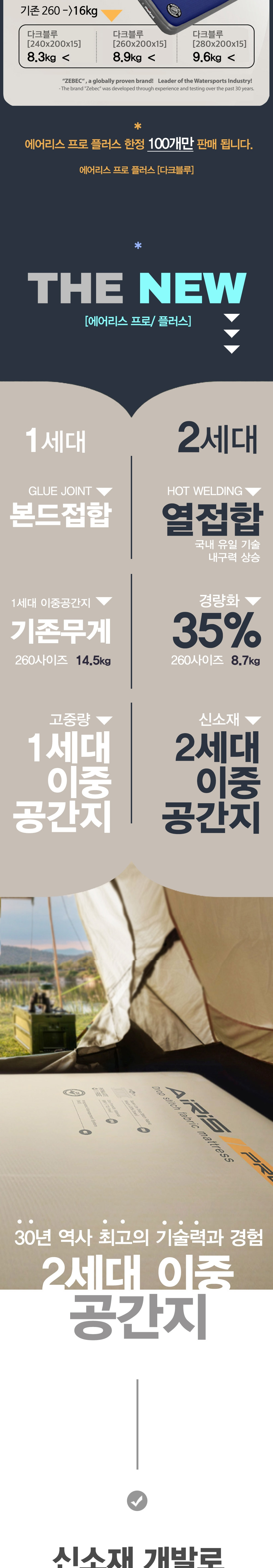 제백 에어리스 프로 캠핑 에어매트 풀세트
