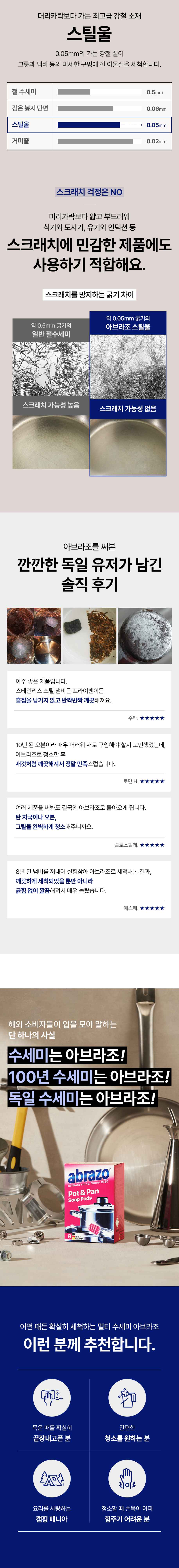 아브라조 독일 넘버1 스틸울 수세미 멀티클린징패드