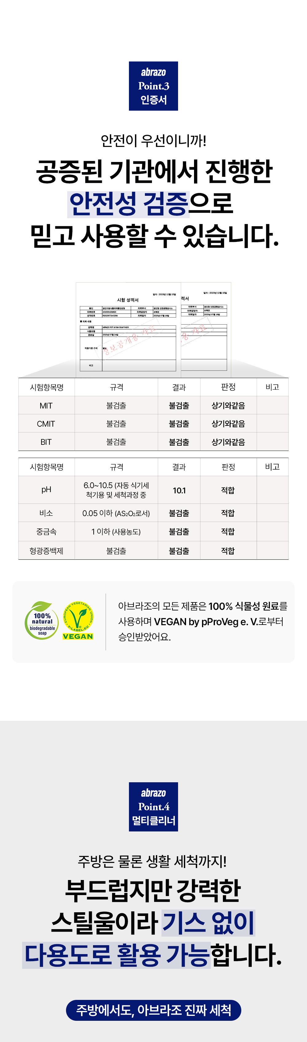 아브라조 독일 넘버1 스틸울 수세미 멀티클린징패드