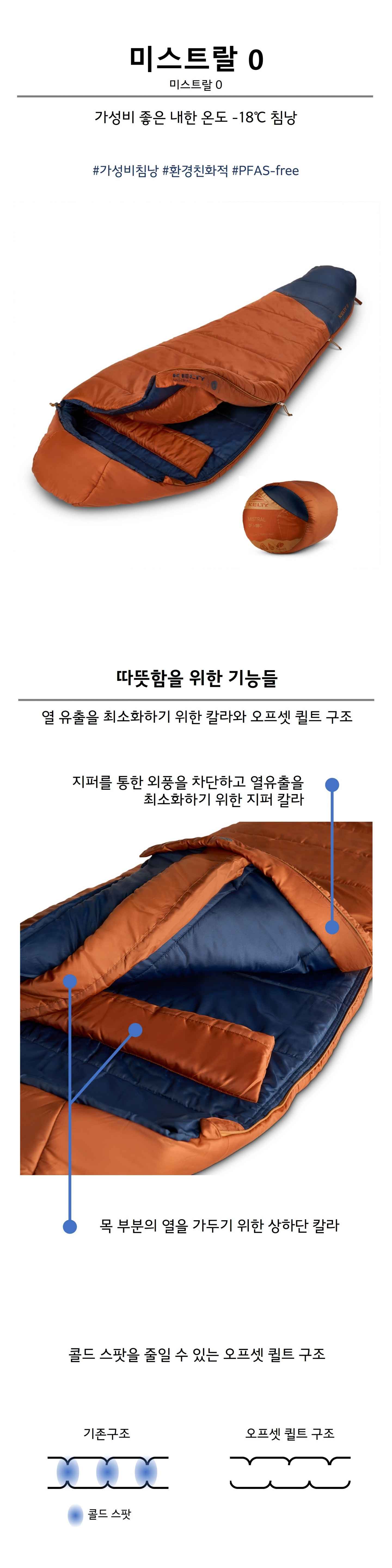 켈티 미스트랄 0