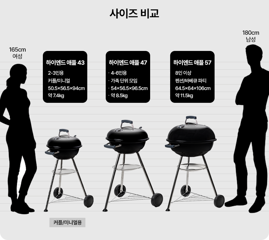 [꾸버스] 하이엔드애플43 (숯통+커버SET) - 바베큐 캠핑그릴