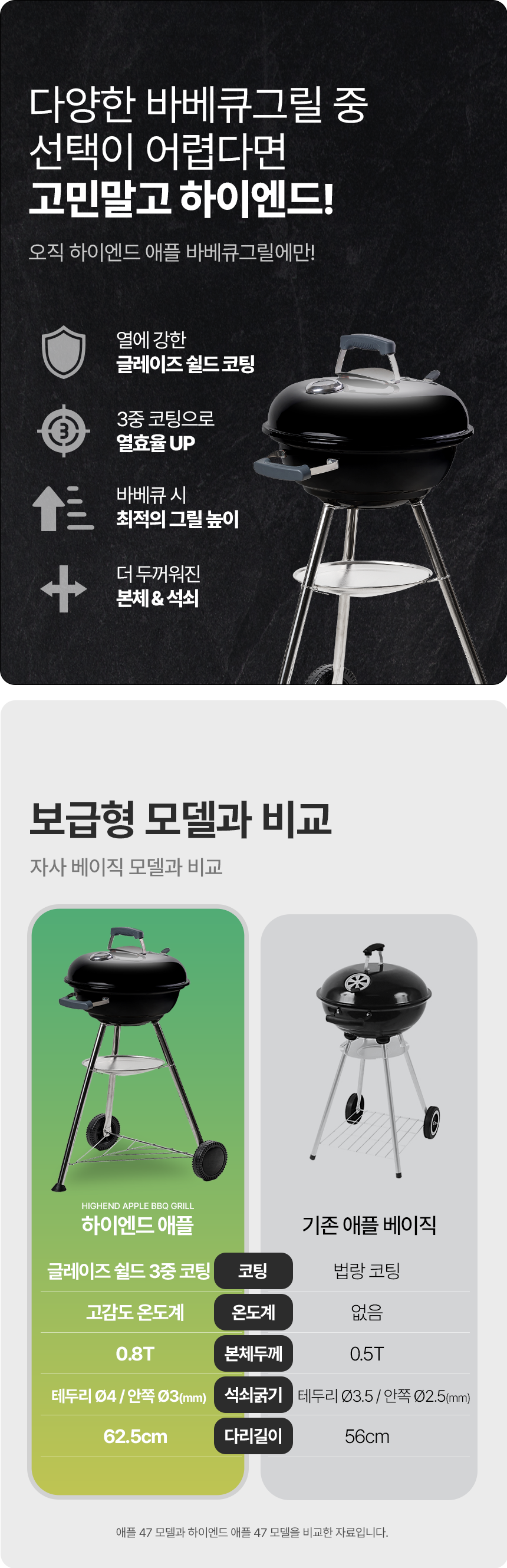 [꾸버스] 하이엔드애플43 (숯통+커버SET) - 바베큐 캠핑그릴