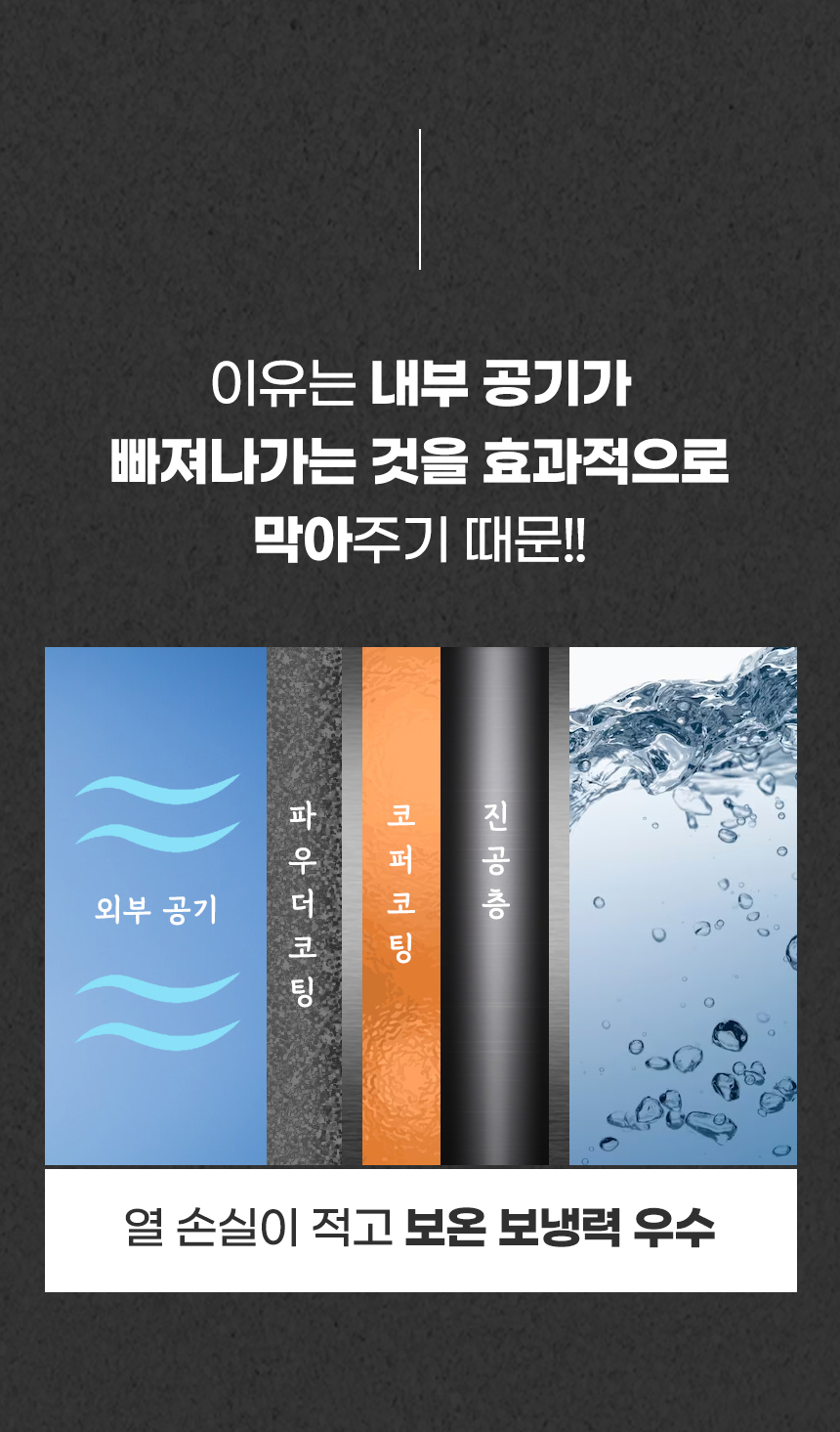 다잡 3.8L 캠핑 워터저그 휴대용 텀블러 보냉 물통 스테인레스
