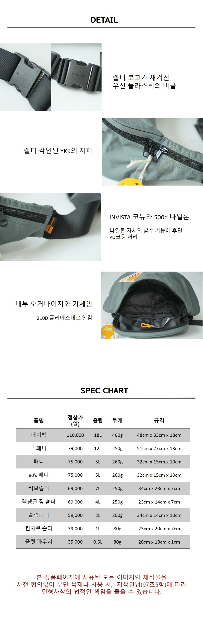 켈티 80년대 패니