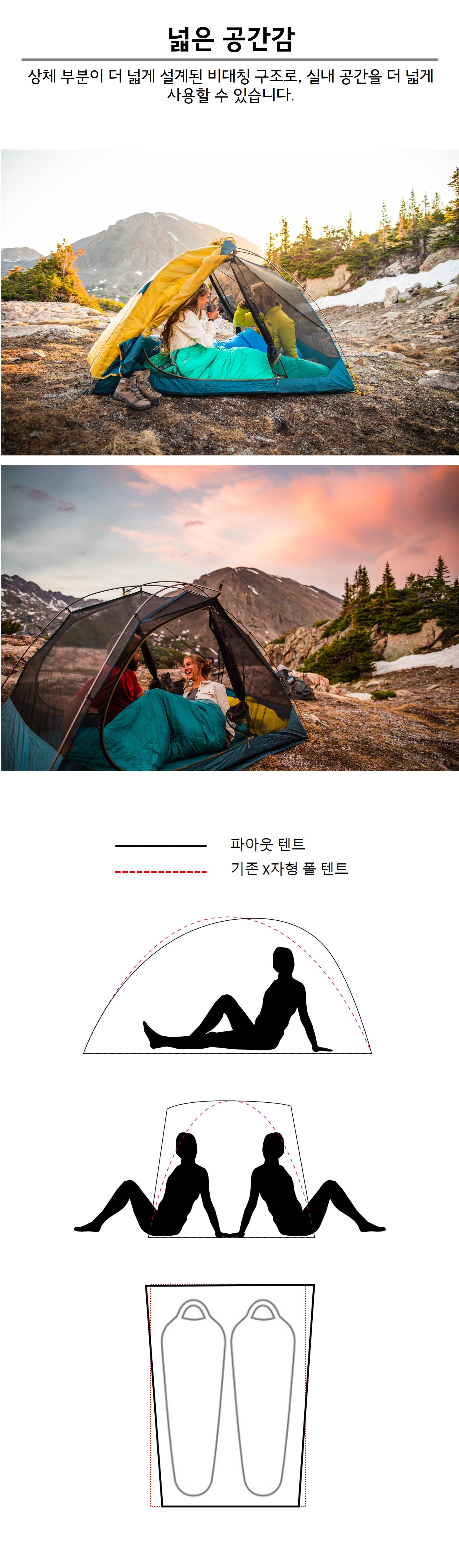 켈티 파아웃3 텐트