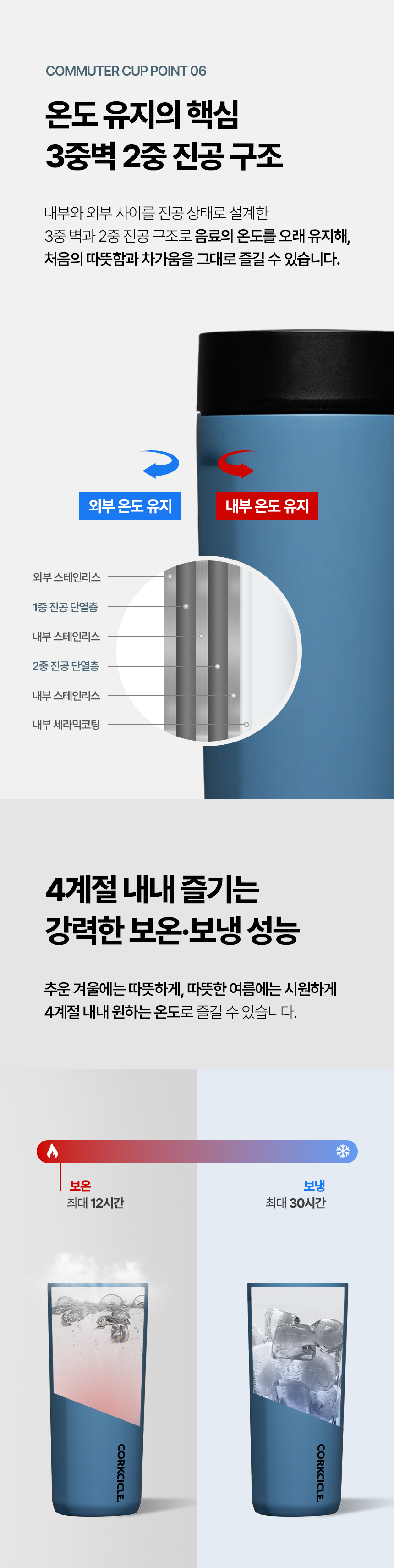 콕시클 커뮤터컵 세라믹 텀블러 500ml 원터치 밀폐 보온보냉 스텐 진공 보온병 휴대용