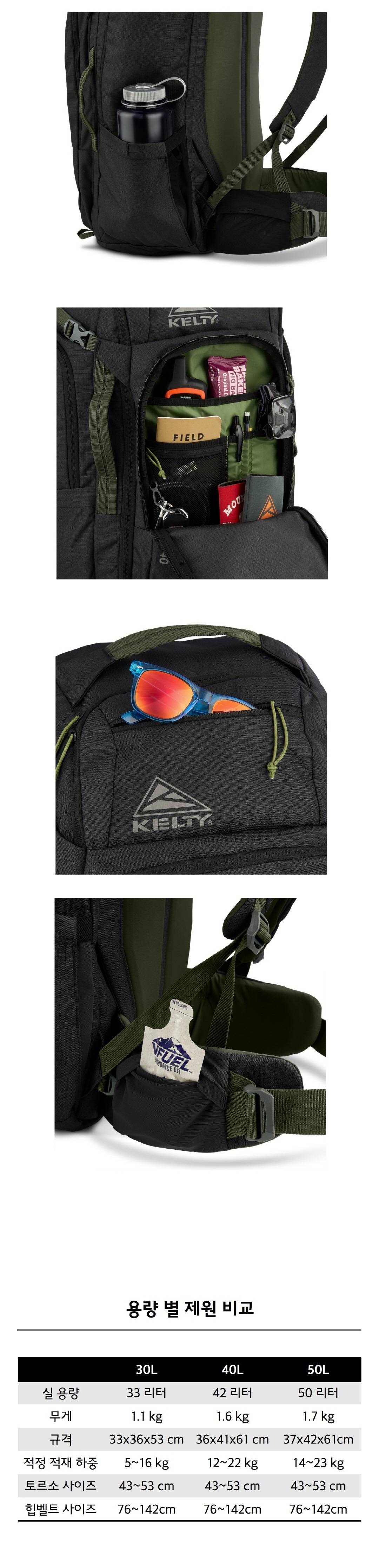 켈티 레드윙 트래블러 50