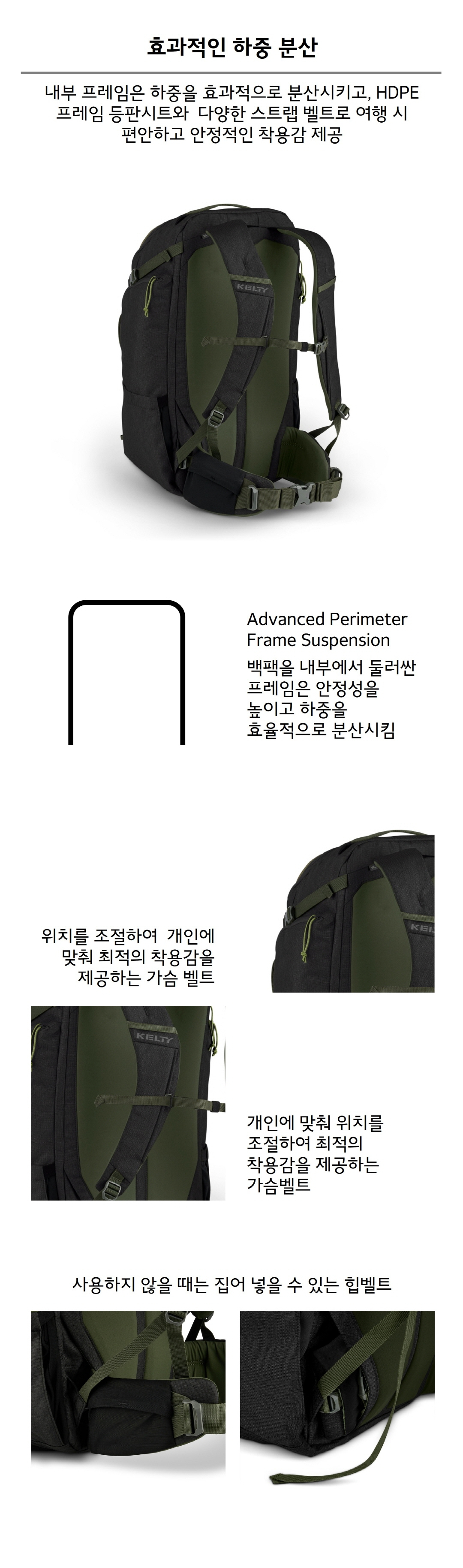 켈티 레드윙 트래블러 30