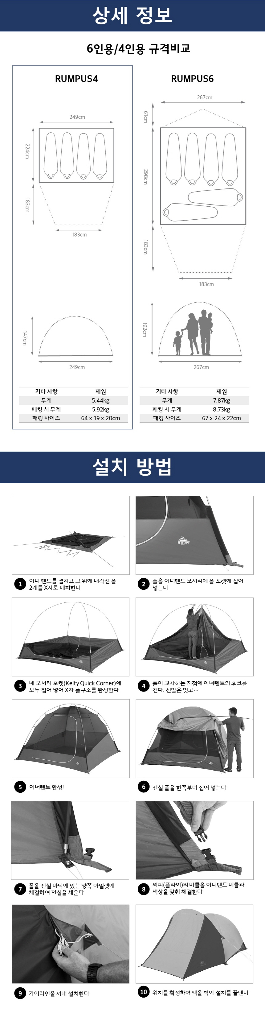 켈티 럼퍼스 4