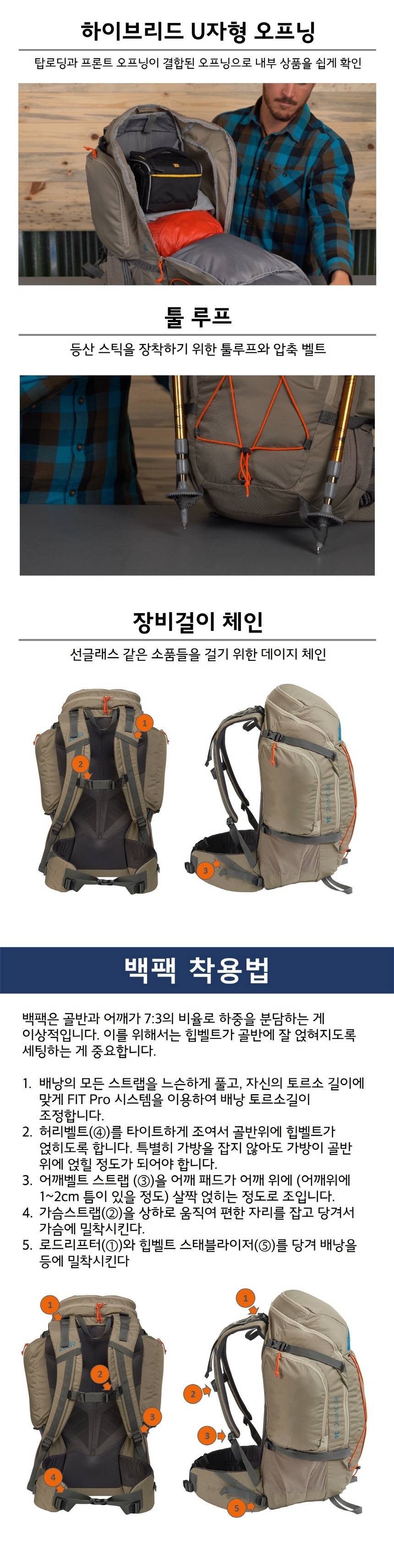 켈티 레드윙 36
