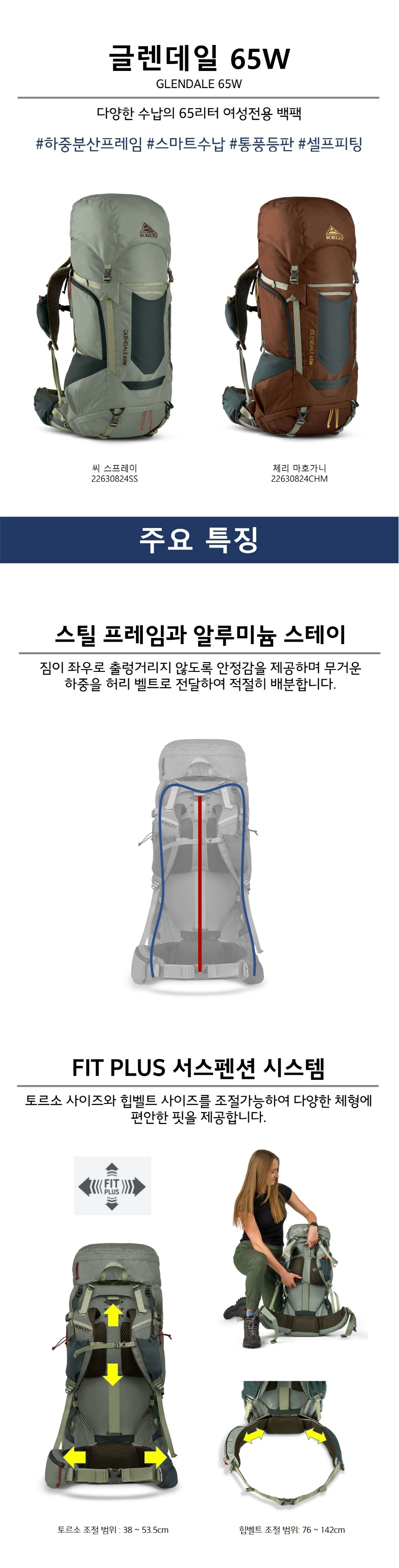 켈티 글렌데일 65W