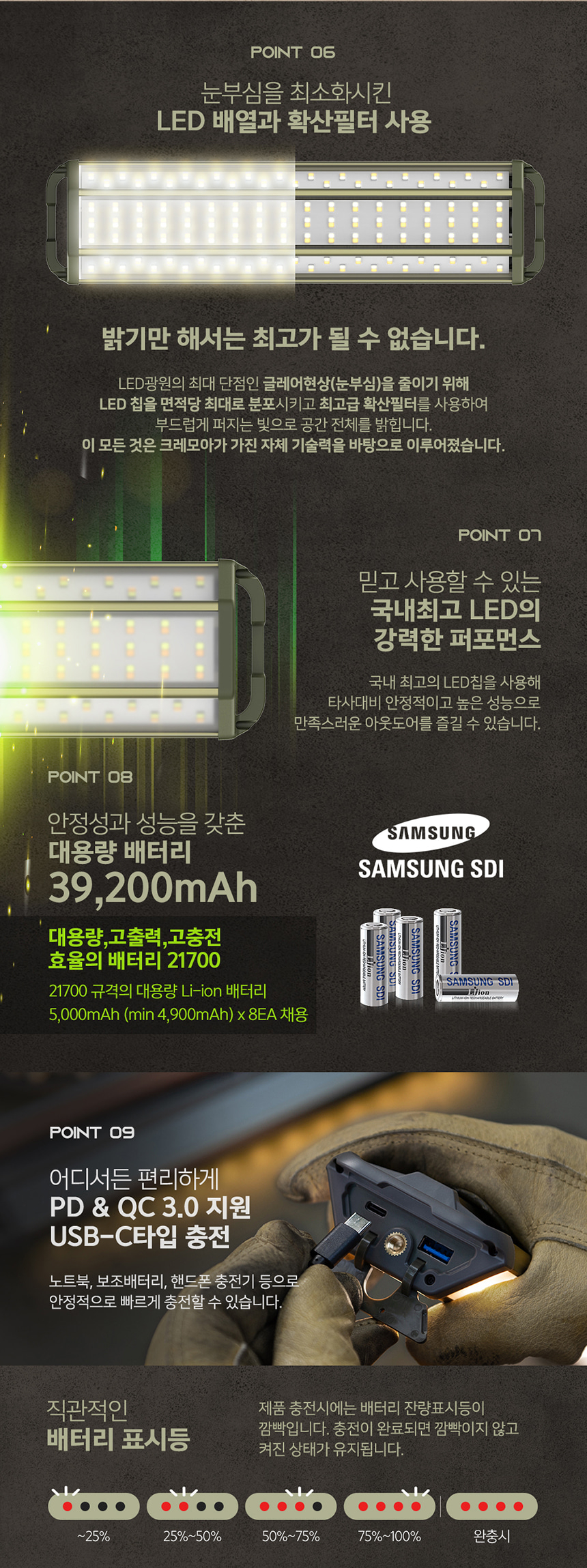 크레모아 3페이스 네오 LED 캠핑랜턴 조명