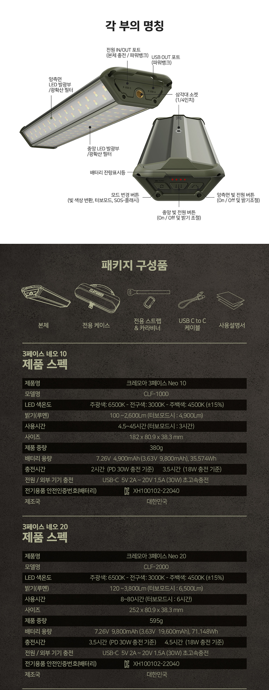 크레모아 3페이스 네오 LED 캠핑랜턴 조명