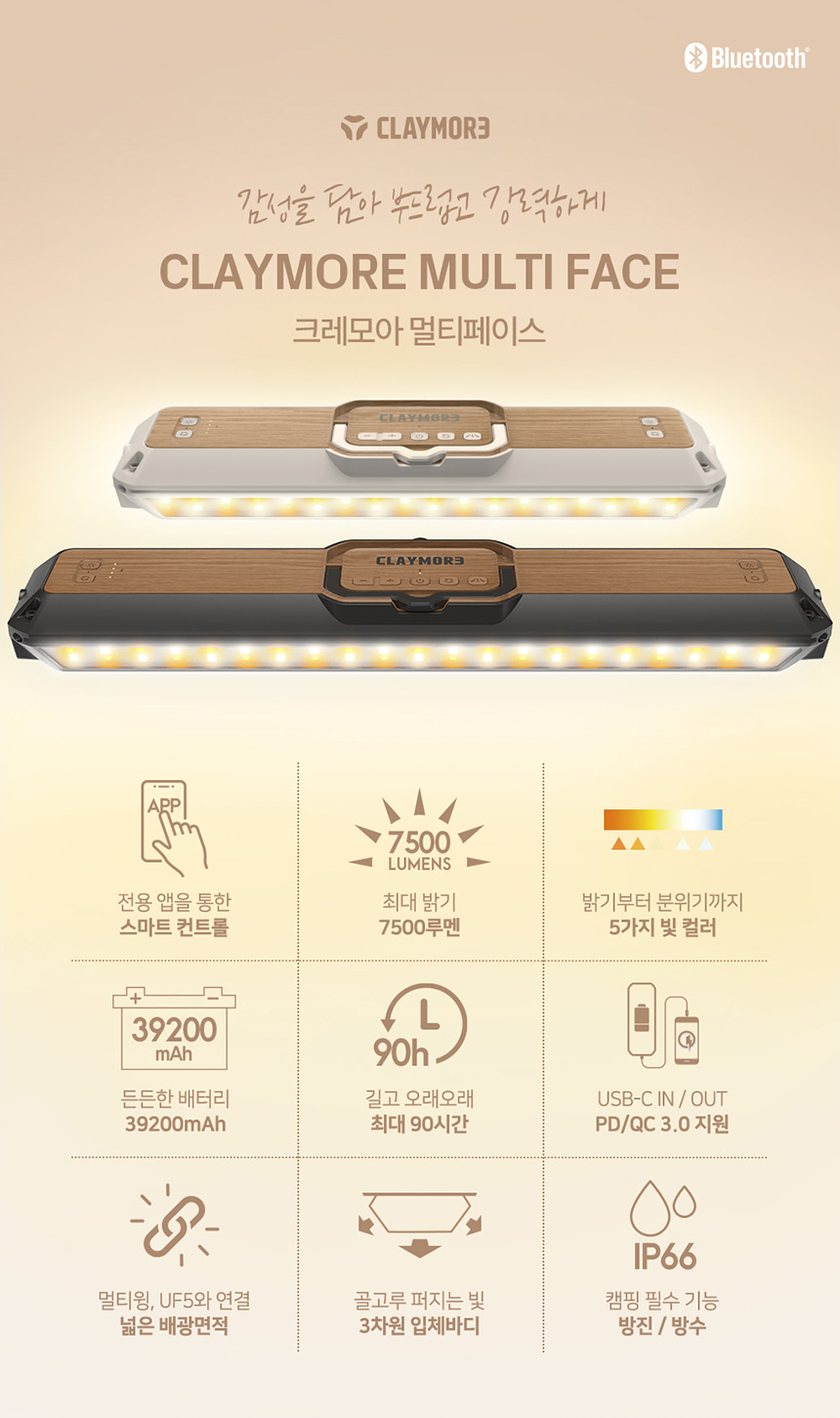 크레모아 멀티페이스 L LED 캠핑랜턴, 조명